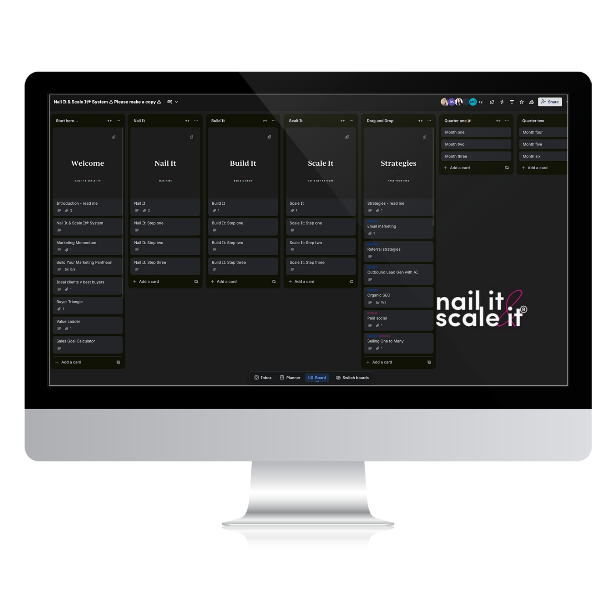 The Nail It & Scale It Trello board